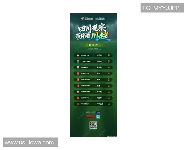 成都足球队强势夺冠足球力量排行榜揭晓新格局